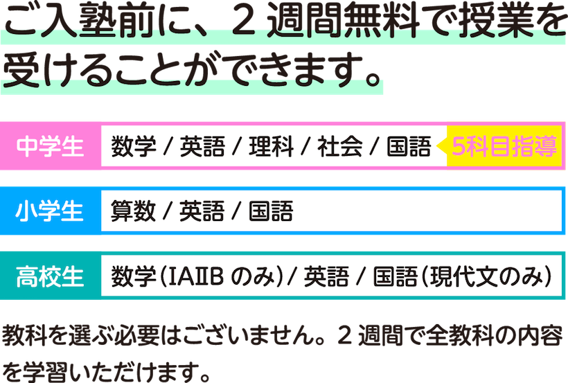 ご入塾前に、２週間無料で授業を受けることができます。