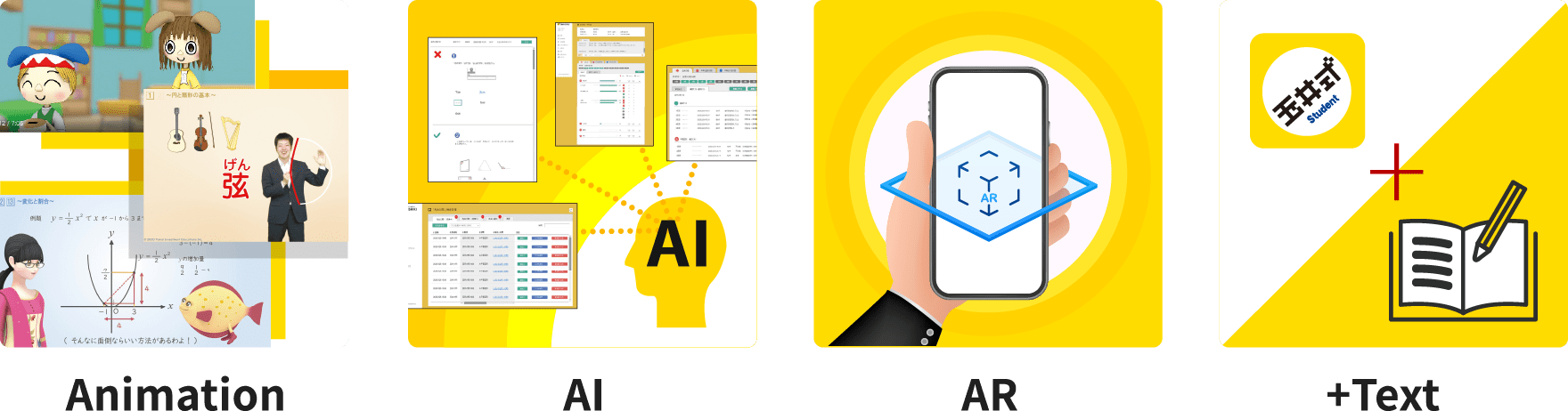 Animation／AI／AR／+Text