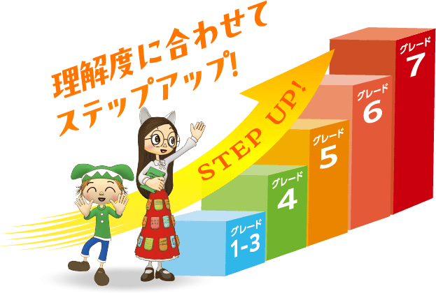 理解度に合わせてステップアップ!