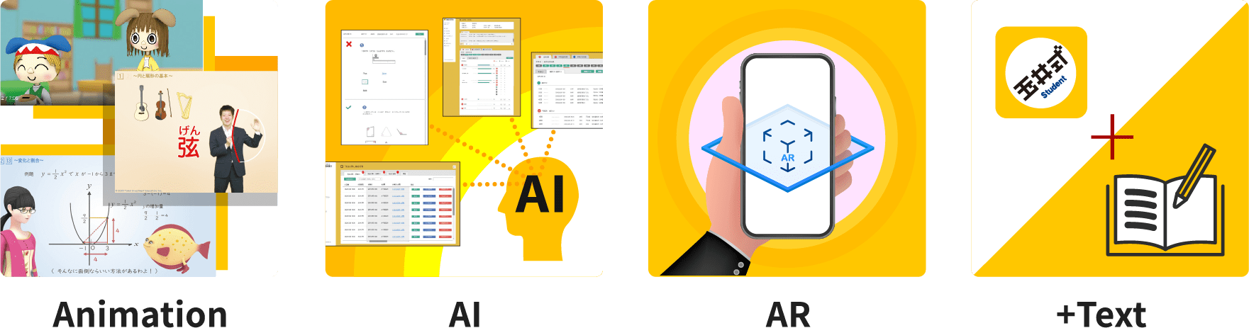 Animation／AI／AR／+Text